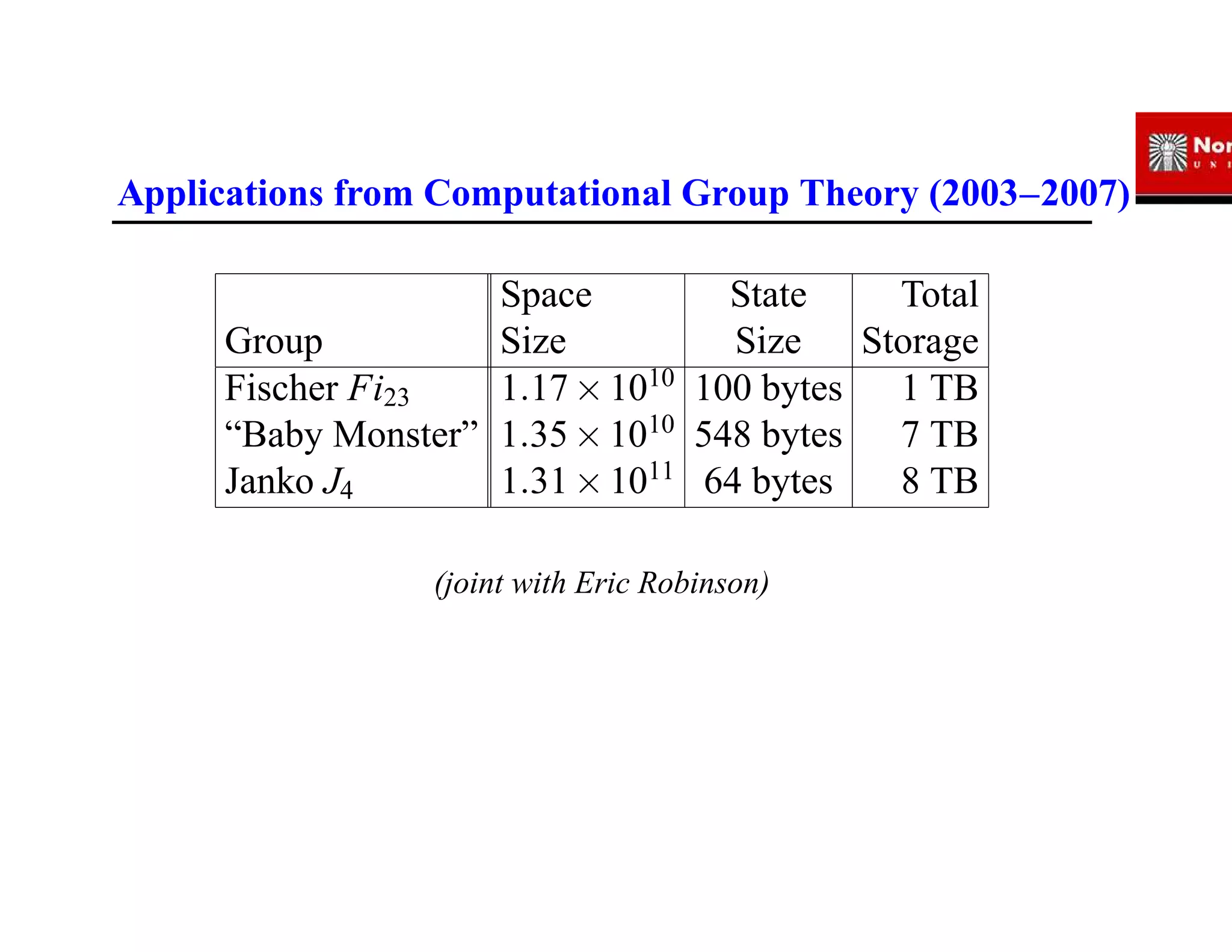 IAP09 CUDA@MIT 6.963 - Guest Lecture: Out-of-Core Programming with NVIDIA's CUDA (Gene Cooperman, NEU)