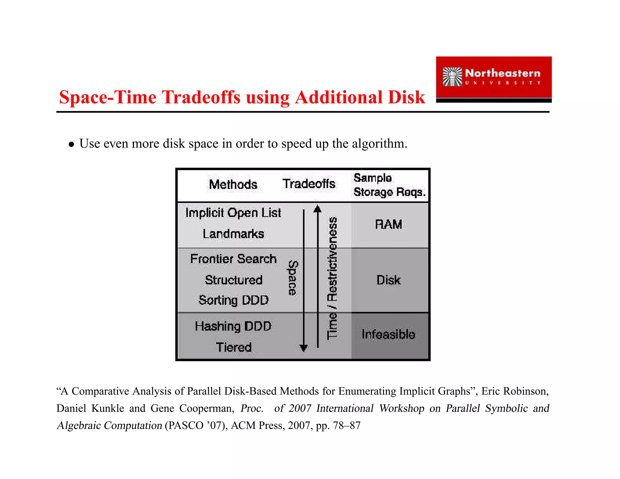 IAP09 CUDA@MIT 6.963 - Guest Lecture: Out-of-Core Programming with NVIDIA's CUDA (Gene Cooperman, NEU)