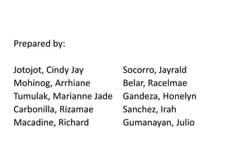 Prepared by:
Jotojot, Cindy Jay
Mohinog, Arrhiane
Tumulak, Marianne Jade
Carbonilla, Rizamae
Macadine, Richard
Socorro, Jayrald
Belar, Racelmae
Gandeza, Honelyn
Sanchez, Irah
Gumanayan, Julio
 