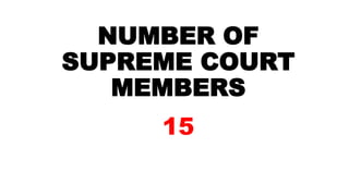 NUMBER OF
SUPREME COURT
MEMBERS
15
 