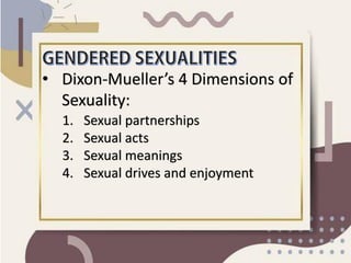 Sex, Gender, and Sexuality Gender and Sexuality Across Time | PDF