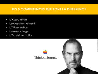 LES 5 COMPETENCES QUI FONT LA DIFFERENCE 
• L’Association 
• Le questionnement 
• L’Observation 
• Le réseautage 
• L’Expérimentation 
 