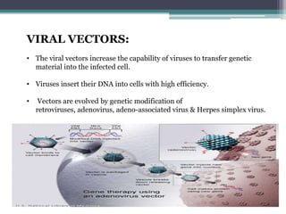 Gene delivery system | PPTX