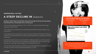 THE SOUND 12
GENERATION EDGE
GENERATIONAL FACTORS
A STEEP DECLINE IN hedonism
Studies on both sides of the Atlantic show that teenage drinking and drug taking
have declined at a remarkable rate in recent years.
In the UK, NHS statistics show that in 2011, 17% of 11-16 year olds had taken drugs,
compared to 29% in 2001.
The proportion who said they’d ever consumed alcohol fell from 61% to 45% over the
same period.
Similar decreases have been seen in the US. A recent report by The Centers for Disease
Control on the state of Americans' health showed huge declines in drinking, smoking and
using drugs.
Gen Edge now look a lot more conservative than older generations: a recent Spectator
article in the UK noted that forty-somethings are spending 40% more on alcohol than
they were ten years ago, while teenagers are drinking less than ever.
A recent NHS study showed that only 9% of school pupils believe it’s acceptable for them
to smoke cannabis. Among the general population, it is 32%.
“No-one is suggesting that young people don't misbehave, but teenagers no
longer seem to define themselves by wild disobedience. If anything, we are
in the middle of a period of increasingly good behavior.”
- Mark Easton, BBC News
STATISTICS ARE PROVING THAT THEY ARE DOING
THINGS DIFFERENTLY THAN PREVIOUS GENERATIONS
Juvenile Delinquency
2001: 90,000
2011: 45,000  
Down by 50%
Never Smoked Tobacco
1998: 66%
2014: 75%  
Up by 9%
 