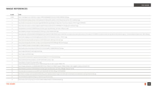 IMAGE REFERENCES
SLIDE SITE
COVER http://1.bp.blogspot.com/-vobR1Ppo7_s/UgzU_PMBN7I/AAAAAAAACLY/N-YAUI7CD58/s1600/IMG_0936.jpg
2 http://thebestfashionblog.com/wp-content/uploads/2013/06/Leather-Jackets-in-Anine-Bing-Spring-Summer-2013-Lookbook-4.jpg
3 http://welife.s3.amazonaws.com/articles/images/000/000/304/original/bigstock-Angry-Teen-Punks-Shout-Towards-24790175.jpg?1393949461
4 https://static-secure.guim.co.uk/sys-images/Guardian/Pix/pictures/2014/6/23/1403508666191/Teenage-girls-smoking-014.jpg
5 http://weheartit.com/entry/133959476/search?context_type=search&context_user=elise_14&query=rebel
6 http://stylelikeu.com/wp-content/uploads/2012/03/orig_tn_photo-40288-244302.jpg
7 http://www.slate.com/content/dam/slate/blogs/business_insider/2014/08/18/three_teens_create_ﬁve_o_an_app_to_document_police_abuse_in_the_wake_of/170706902-riot-police-are-seen-during-clashes-with-protestors.jpg/_jcr_content/renditions/cq5dam.web.1280.1280.jpeg
8 http://media.cmgdigital.com/shared/img/photos/2012/09/23/24/75/Seventeen_Protest__1455971a.jpg
9 https://artmuseumteaching.ﬁles.wordpress.com/2014/04/students-reﬂecting-at-the-met1.jpg
10 http://juniormaineguides.iknowsites.com/wp-content/uploads/sites/8/2015/08/page-featured-image.jpg
11 http://i.huﬀpost.com/gen/1473628/images/o-LORDE-facebook.jpg
12 http://media-cache-ec0.pinimg.com/236x/e2/5a/7c/e25a7c9a9821c76a895760819a7f73d5.jpg
13 http://images.defensetech.org/images/whistle.jpg
14 http://i.imgur.com/VvDq1oh.jpg
15 http://cloudfront.mediamatters.org/static/uploader/image/2015/12/21/teacherstrike.jpg
16 https://endtheillusion.ﬁles.wordpress.com/2011/02/student_protest_1.jpg
17
https://twitter.com/search?q=ferguson&src=typd 
https://mickeyzsays.ﬁles.wordpress.com/2014/08/if-they-gunned-me-down-2.png?w=760&h=748
18 https://images.newrepublic.com/90dfb62fb0e78675155bc1528ec41a1c91088227.jpeg?w=1000&q=65&dpi=1&fm=pjpg&ﬁt=crop&crop=faces&h=667
19 http://weheartit.com/entry/134074396/search?context_type=search&context_user=Mikus18&page=2&query=friends
20 http://www.jdk.com/upload/resources/595916a321d8de939f01d0723fe31df8.jpg?1407456000006
21 http://lilicons.com/wp-content/uploads/2016/02/new-yorker-sweatshirt-beanie-mango-coat-street-style-casual-hipster-ootd-wear-black-tumblr-girl-blonde-selﬁe.jpg
22 http://denverlibrary.org/ﬁles/Looking_for_inspiration_by_Jakuszczon.png
23 http://media-cache-ec0.pinimg.com/736x/ac/40/8f/ac408fde32afb9231204e9eb45f8d0d5.jpg
26THE SOUND
THE SOUND
 