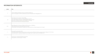 INFORMATION REFERENCES
27THE SOUND
THE SOUND
SLIDE SITE
6
http://en.wikipedia.org/wiki/Tavi_Gevinson, http://www.rookiemag.com/
https://chrome.google.com/webstore/detail/greenhouse/ifomhmgandipmpnelclcmbefppopfklc?hl=en
7/8
https://www.youtube.com/watch?v=Bx5Sc3vWefE
https://www.youtube.com/watch?v=HIXER_yZUBg&feature=youtu.be
www.change.org/petitions/seventeen-magazine-give-girls-images-of-real-girls
www.mirror.co.uk/news/uk-news/hull-city-fc-teenager-louis-1727486
http://rt.com/usa/181204-teens-mobile-app-police-abuse/
9/10
www.huﬃngtonpost.com/arianna-huﬃngton/millennials-stress_b_2718986.html
millennialbranding.com/2014/02/high-school-careers-study/
unltd.org.uk/wp-content/uploads/2013/09/RBS-Youth-Enterprise-Tracker-Summary_3rd-Quarter-2013-Final.pdf
11
http://www.hscic.gov.uk/public-health
http://www.prnewswire.com/news-releases/new-mtv-study-shows-sharp-diﬀerences-between-younger-and-older-millennials-211971261.html
http://www.standard.co.uk/lifestyle/esmagazine/lorde-teenagers-were-a-lot-wiser-than-you-think-9566041.html
12
www.spectator.co.uk/features/9074091/ab-fab-britain/
http://www.bbc.co.uk/news/magazine-19786264
 