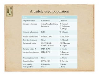 Gene discovery application_rice