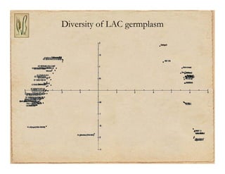 Gene discovery application_rice