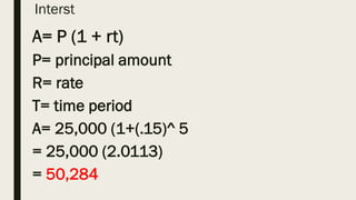 Interst
A= P (1 + rt)
P= principal amount
R= rate
T= time period
A= 25,000 (1+(.15)^ 5
= 25,000 (2.0113)
= 50,284
 