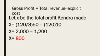Gross Profit = Total revenue- explicit
cost
Let x be the total profit Kendra made
X= (120/3)50 – (120)10
X= 2,000 – 1,200
X= 800
 