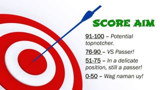 91-100 – Potential
topnotcher.
76-90 – VS Passer!
51-75 – In a delicate
position, still a passer!
0-50 – Wag naman uy!
 