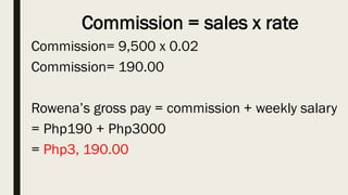 Commission = sales x rate
Commission= 9,500 x 0.02
Commission= 190.00
Rowena’s gross pay = commission + weekly salary
= Php190 + Php3000
= Php3, 190.00
 