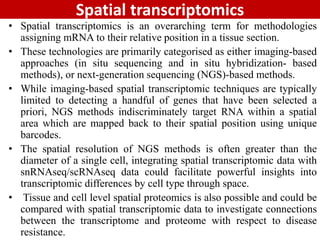 Gene Editing of Fishes and its Applications in Aquatic Medicine by B.pptx