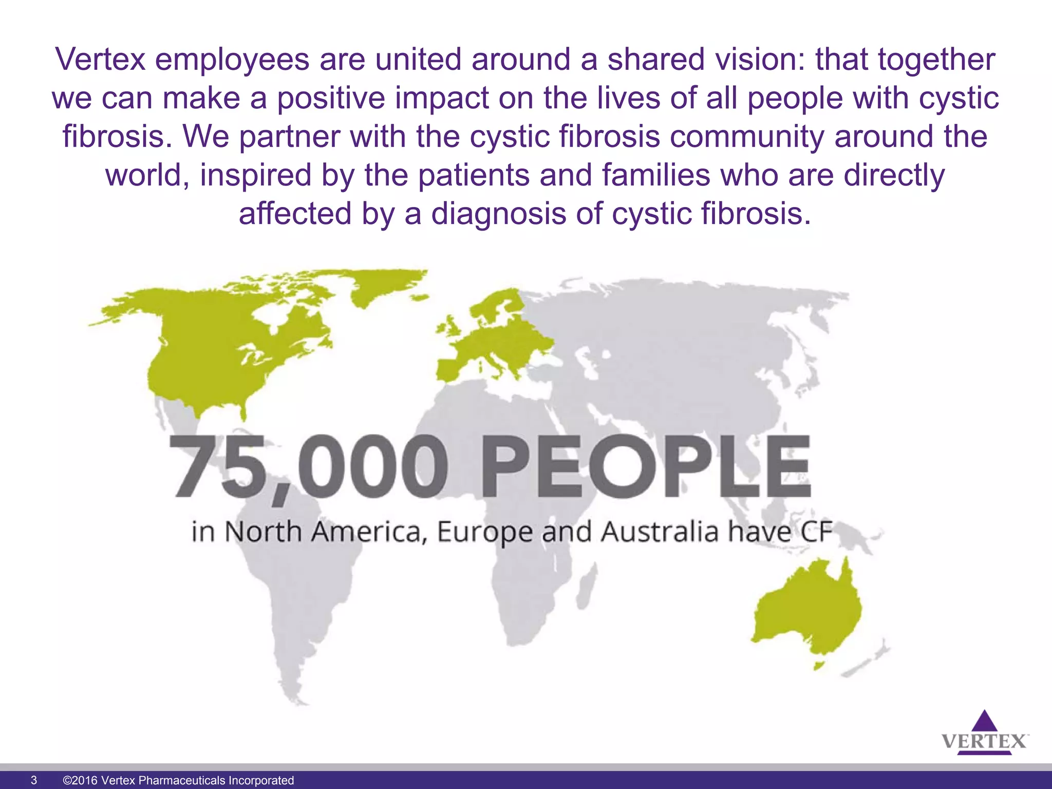 Vertex Cf Program Vertex Cystic Fibrosis: Cystic Fibrosis Next Gen Treatment – ATLG