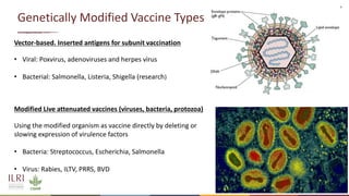 Gene editing in veterinary vaccine development: Status of the science