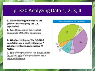 Gene Expression 1 Genetics