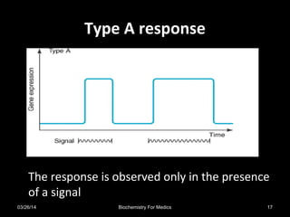 Type A response
The response is observed only in the presence
of a signal
03/26/14 17Biochemistry For Medics
 