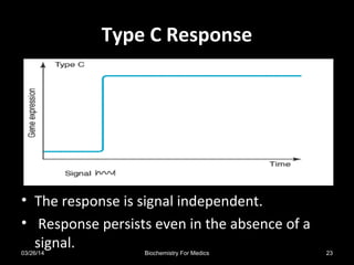 Type C ResponseType C Response
• The response is signal independent.
• Response persists even in the absence of a
signal.03/26/14 23Biochemistry For Medics
 