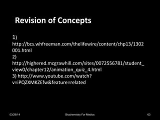 Revision of ConceptsRevision of Concepts
1)
http://bcs.whfreeman.com/thelifewire/content/chp13/1302
001.html
2)
http://highered.mcgrawhill.com/sites/0072556781/student_
view0/chapter12/animation_quiz_4.html
3) http://www.youtube.com/watch?
v=iPQZXMKZEfw&feature=related
03/26/14 63Biochemistry For Medics
 
