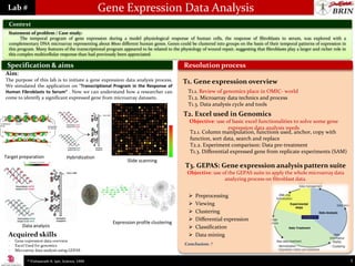 Lab #                                               Gene Expression Data Analysis
  Context
  Statement of problem / Case study:
        The temporal program of gene expression during a model physiological response of human cells, the response of fibroblasts to serum, was explored with a
  complementary DNA microarray representing about 8600 different human genes. Genes could be clustered into groups on the basis of their temporal patterns of expression in
  this program. Many features of the transcriptional program appeared to be related to the physiology of wound repair, suggesting that fibroblasts play a larger and richer role in
  this complex multicellular response than had previously been appreciated.

 Specification & aims                                                                        Resolution process
Aim:
The purpose of this lab is to initiate a gene expression data analysis process.              T1. Gene expression overview
We simulated the application on “Transcriptional Program in the Response of
Human Fibroblasts to Serum” . Now we can understand how a researcher can                        T1.1. Review of genomics place in OMIC- world
come to identify a significant expressed gene from microarray datasets.                         T1.2. Microarray data technics and process
                                                                                                T1.3. Data analysis cycle and tools
                                                                                             T2. Excel used in Genomics
                                                                                                Objective: use of basic excel functionalities to solve some gene
                                                                                                                  expression data analysis needs
                                                                                                T2.1. Column manipulation, functions used, anchor, copy with
                                                                                                function, sort data, search and replace
                                                                                                T2.2. Experiment comparison: Data pre-treatment
                                                                                                T1.3. Differential expressed gene from replicate experiments (SAM)
Target preparation                   Hybridization
                                                                Slide scanning
                                                                                              T3. GEPAS: Gene expression analysis pattern suite
                                                                                               Objective: use of the GEPAS suite to apply the whole microarray data
                                                                                                               analyzing process on fibroblast data.


                                                                                                   Preprocessing
                                                                                                   Viewing
                                                                                                   Clustering
                                                                                                   Differential expression
                                                        Expression profile clustering
         Data analysis                                                                             Classification
 Acquired skills                                                                                   Data mining
 -   Gene expression data overview
 -   Excel Used for genomics                                                                  Conclusion: ?
 -   Microarray data analysis using GEPAS

           16 Vishwanath   R. Iyer, Science, 1999                                                                                                                                     1
 