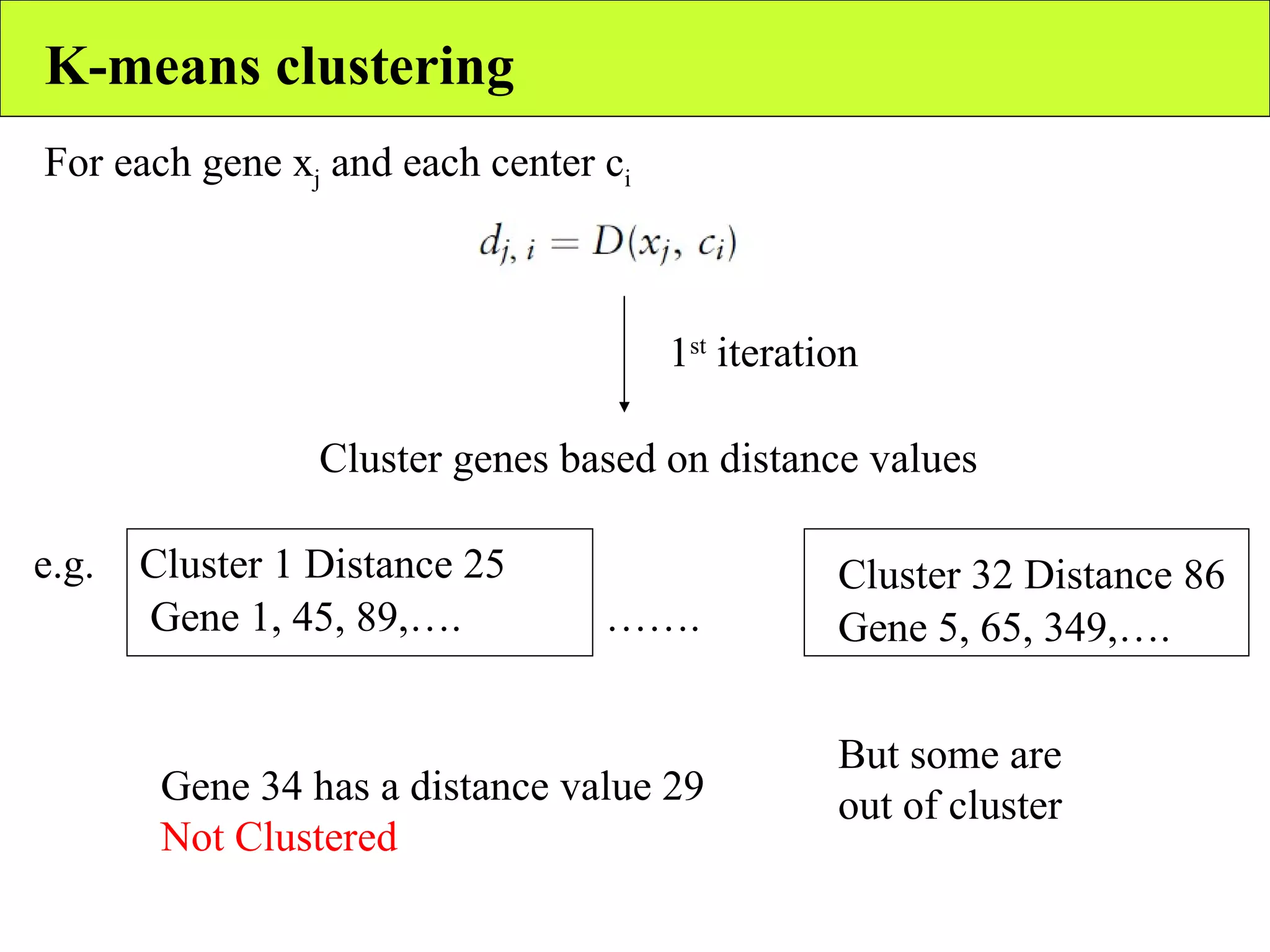 K-means clustering For each gene x j  and each center c i 1 st  iteration Cluster genes based on distance values Cluster 1 Distance 25 Cluster 32 Distance 86 Gene 1, 45, 89,…. Gene 5, 65, 349,…. e.g. ……. But some are out of cluster Gene 34 has a distance value 29  Not Clustered 