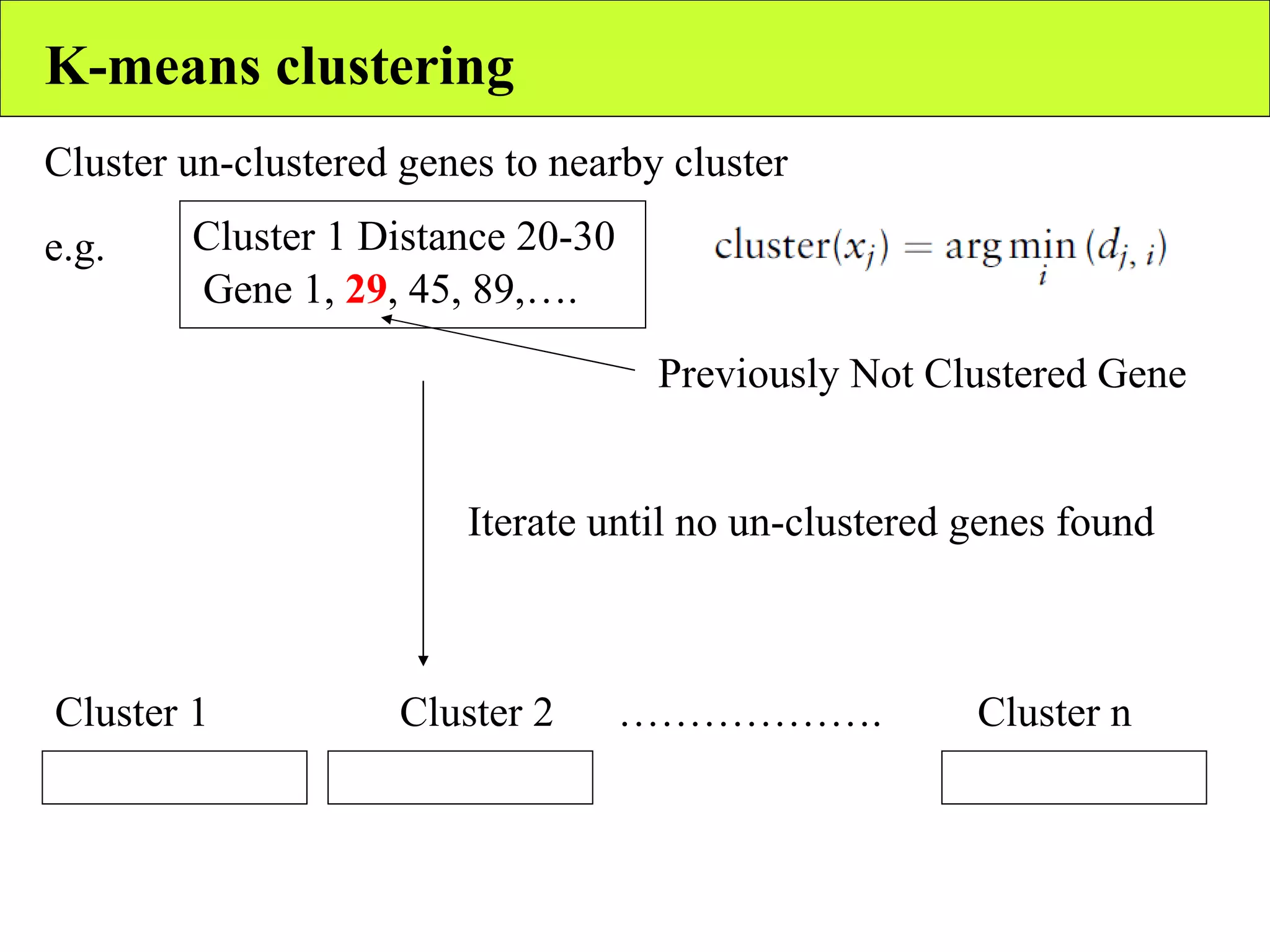 K-means clustering Cluster un-clustered genes to nearby cluster  e.g. Gene 1,  29 , 45, 89,…. Previously Not Clustered Gene Cluster 1 Distance 20-30 Iterate until no un-clustered genes found  Cluster 1  Cluster 2  ……………….  Cluster n 