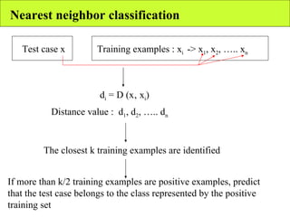 Nearest neighbor classification Test case x Training examples : x i  -> x 1 , x 2 , ….. x n Distance value :  d 1 , d 2 , ….. d n d i  = D (x‚ x i ) The closest k training examples are identified If more than k/2 training examples are positive examples, predict that the test case belongs to the class represented by the positive training set 
