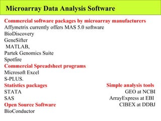 Microarray Data Analysis Software Commercial software packages by microarray manufacturers   Affymetrix currently offers MAS 5.0 software  BioDiscovery GeneSifter MATLAB,  Partek Genomics Suite Spotfire Commercial   Spreadsheet programs   Microsoft Excel  S-PLUS.  Statistics packages   STATA  SAS  Open Source Software   BioConductor  Simple analysis tools   GEO at NCBI ArrayExpress at EBI  CIBEX at DDBJ 