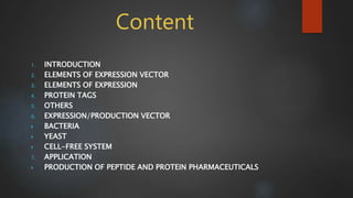 Gene expression vector by tahura mariyam ansari | PPTX