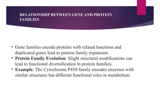 Comprehensive Overview of Gene Families: Evolution, Classification, and ...