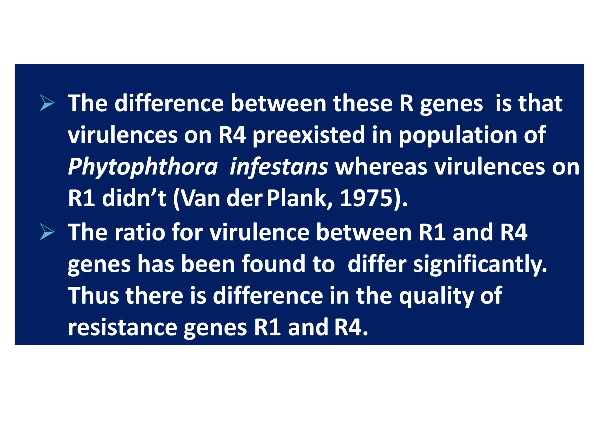 Gene for gene hypothesis | PPTX