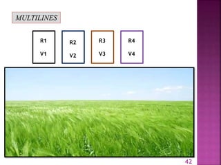 Gene for gene system in plant fungus interaction | PPTX