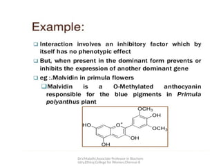 Dr.V.Malathi,Associate Professor in Biochem
istry,Ethiraj College for Women,Chennai-8
 