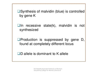 Dr.V.Malathi,Associate Professor in Biochem
istry,Ethiraj College for Women,Chennai-8
 