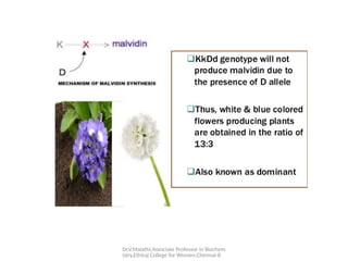 Dr.V.Malathi,Associate Professor in Biochem
istry,Ethiraj College for Women,Chennai-8
 