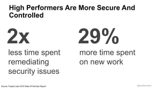 @RealGeneKim
High Performers Are More Secure And
Controlled
2x 29%
less time spent
remediating
security issues
more time spent
on new work
Source: Puppet Labs 2016 State Of DevOps Report
 