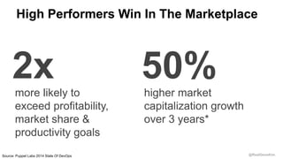 @RealGeneKim
High Performers Win In The Marketplace
2x 50%more likely to
exceed profitability,
market share &
productivity goals
higher market
capitalization growth
over 3 years*
Source: Puppet Labs 2014 State Of DevOps
 