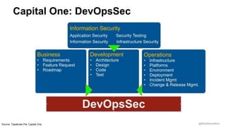 @RealGeneKim
Capital One: DevOpsSec
Source: Tapabrata Pal, Capital One
 