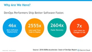 10 Do’s for DevOps! | PDF