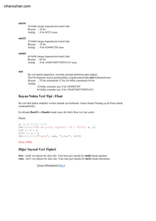 uint16
16 bitlik integer kapasitesini temsil eder
Boyutu : 16 bit
Aralığı : 0 ile 65535 arası
uint32
32 bitlik integer kapasitesini temsil eder
Boyutu : 32 bit
Aralığı : 0 ile 4294967295 arası
uint64
64 bitlik integer kapasitesini temsil eder
Boyutu : 64 bit
Aralığı : 0 ile 18446744073709551615 arası
uint
Bu veri tipinin kapasitesi, üzerinde çalıştığı platforma göre değişir.
Özel bir kapasite seçimi gerekmedikçe uygulamalarınızda uint kullanmalısınız.
Boyutu : 32 bit sistemlerde 32 bit, 64 bitlik sistemlerde 64 bit
Aralığı :
32 bitlik sistemler için: 0 ile 4294967295
64 bitlik sistemler için: 0 ile 18446744073709551615
Kayan Nokta Veri Tipi : Float
Bu veri türü tipleri ondalıklı verileri tutmak için kullanılır. Genel olarak Floating ya da Float olarak
isimlendirilirler.
Go dilinde float32 ve float64 olmak üzere iki farklı float veri tipi vardır.
Örnek:
x, y := 8.92, 2.47
fmt.Printf("x ve y'nin tipleri: %T / %Tn", x, y)
sum := x + y
diff := x - y
fmt.Println("topla", sum, "çıkar", diff)
Float-1.PNG
Diğer Sayısal Veri Tipleri
byte : uint8 veri tipinin bir alias’ıdır. Yani byte geri planda bir uint8 olarak algılanır.
rune : int32 veri tipinin bir alias’ıdır. Yani rune geri planda bir int32 olarak tanımlanır.
[]rune Dönüşümü (Doc)
cihanozhan.com
 