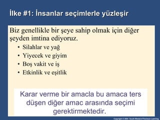 İlke #1: İnsanlar seçimlerle yüzleşir Biz genellikle bir şeye sahip olmak için diğer şeyden imtina ediyoruz. Silahlar ve yağ Yiyecek ve giyim Boş vakit ve iş Etkinlik ve eşitlik Karar verme bir amacla bu amaca ters düşen diğer amac arasında seçimi gerektirmektedir.  
