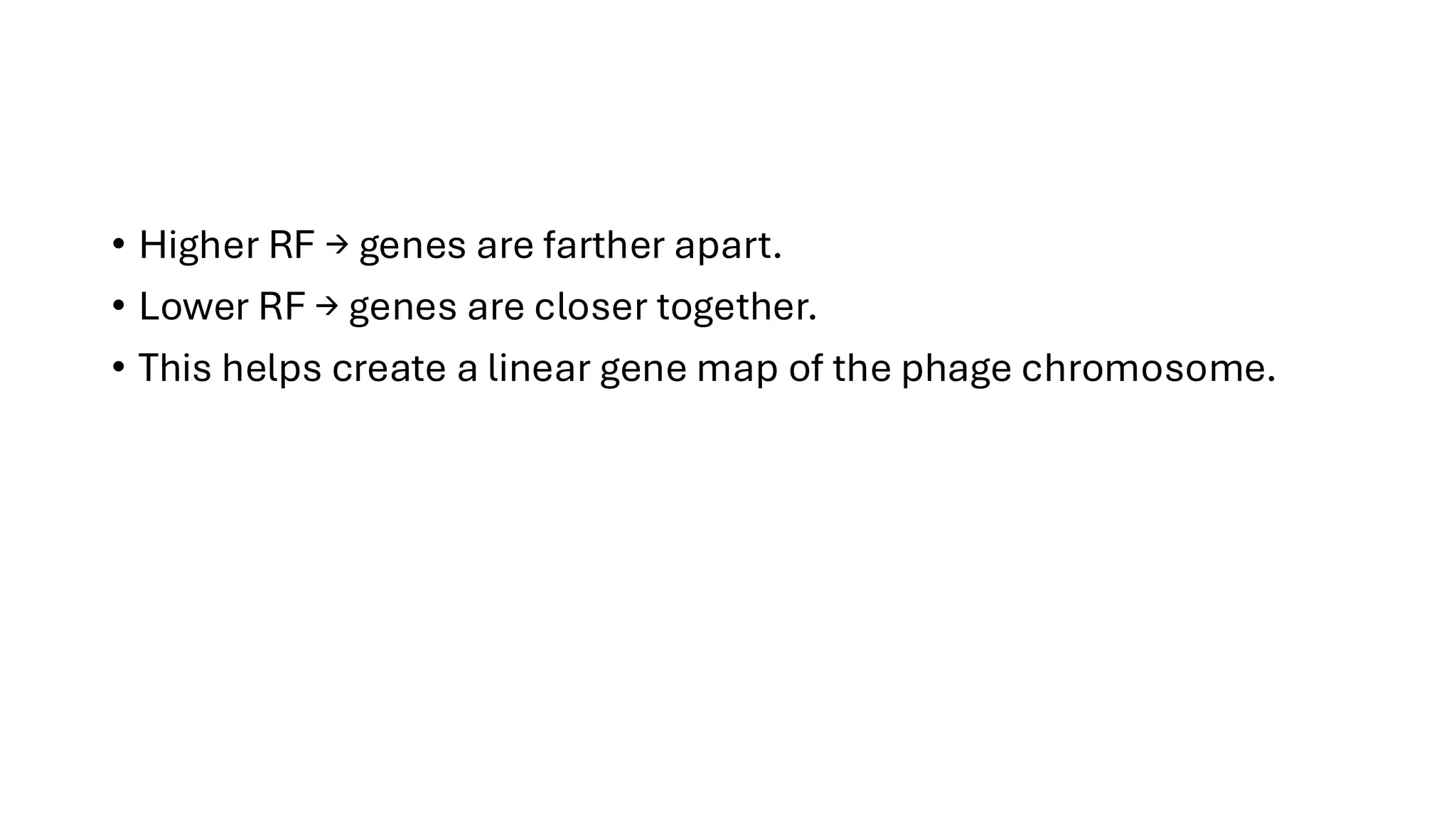 • Higher RF → genes are farther apart.
• Lower RF → genes are closer together.
• This helps create a linear gene map of the phage chromosome.
 