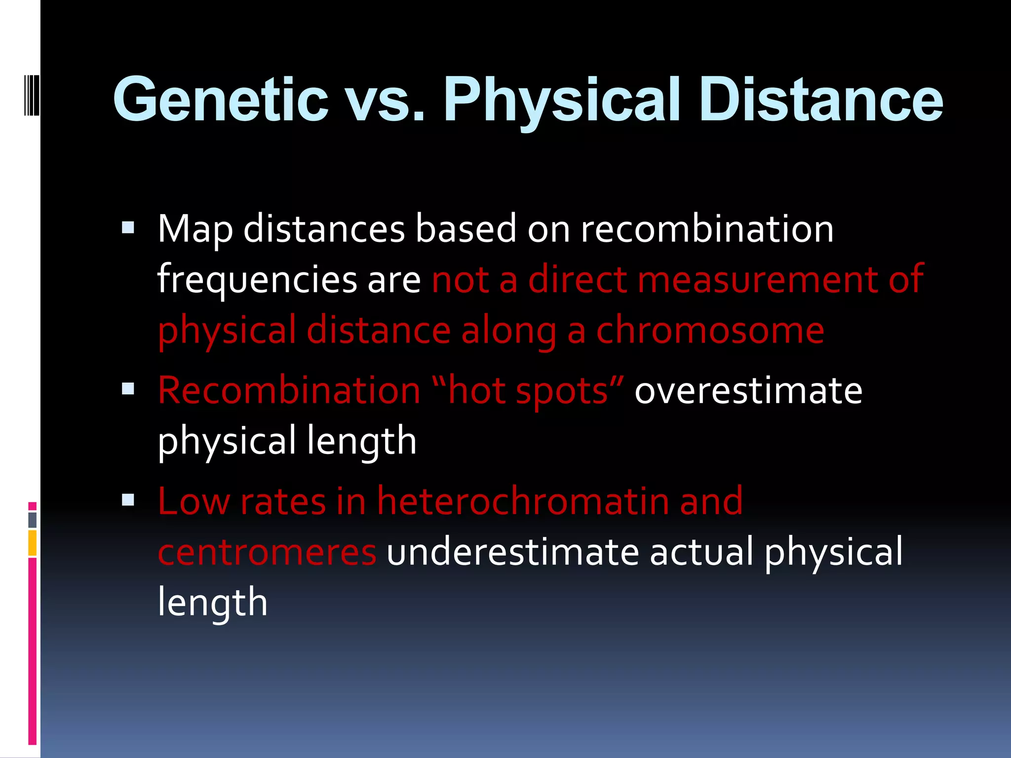 Genetic vs. Physical Distance
 Map distances based on recombination
frequencies are not a direct measurement of
physical distance along a chromosome
 Recombination “hot spots” overestimate
physical length
 Low rates in heterochromatin and
centromeres underestimate actual physical
length
 