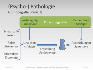 (Psycho-) Pathologie
    Grundbegriffe [Payk07]

              Vorbeugung                                                          Behandlung
                                          Forschungsziele
              Prophylaxe                                                           Therapie

Schadstoffe
  Noxen

  Reize        Ursachen                                                          Auswirkungen
Stressoren     Ätiologie                                                           Symptome
                                   Entstehung
Erlebnisse                         Pathogenese
Traumata

 08.09.2011     Anja Lorenz & Christian Schieder: Störungen durch Social Media          13 | 26
 