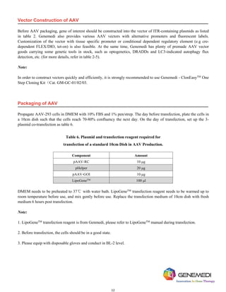 Genemedi aav(adeno associated virus) user manual | PDF