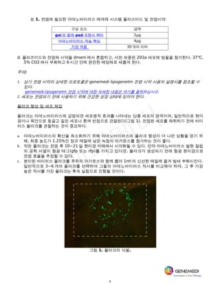 6
표 1. 전염에 필요한 아데노바이러스 매개체 시스템 플라스미드 및 전염시약
구성 요소 금액
goi 와 함께 pad 표현식 벡터 2μg
아데노바이러스 게놈 핵심 4μg
지방 제품 30 개의 리터
d. 플라즈미드와 전염제 시약을 dmem 에서 혼합하고, 사전 파종된 293a 세포에 방울을 첨가한다. 37℃,
5% CO2 에서 부화하고 6 시간 안에 완전한 배양체로 새롭게 한다.
주의:
1. 상기 전염 시약의 상세한 프로토콜은 genemedi lipogenetm 전염 시약 사용자 설명서를 참조할 수
있다.
genemedi-lipogenetm 전염 시약에 대한 자세한 내용은 여기를 클릭하십시오.
2. 세포는 전염되기 전에 사용하기 위해 건강한 성장 상태에 있어야 한다.
플라크 형성 및 세포 채집
플라크는 아데노바이러스에 감염되면 세포병적 효과를 나타내는 단층 세포의 영역이며, 일반적으로 현미
경이나 육안으로 둥글고 짙은 세포나 흰색 반점으로 관찰된다(그림 1). 전염된 세포를 채취하기 전에 바이
러스 플라크를 관찰하는 것이 중요하다.
a. 아데노바이러스의 확산을 최소화하기 위해 아데노바이러스의 플라크 형성이 더 나은 상황을 얻기 위
해, 최종 농도가 1.25%인 정규 매질에 낮은 녹점의 아가로스를 첨가하는 것이 좋다.
b. 작은 플라크는 전염 후 10~21 일 현미경 아래에서 시각화될 수 있다. 만약 아데노바이러스 발현 질립
의 공학 서열이 형광 태그(gfp 또는 rfp)를 가지고 있다면, 플라크가 생성되기 전에 형광 현미경으로
전염 효율을 추정할 수 있다.
c. 분리된 바이러스 플라크를 주위의 아가로스와 함께 뽑아 1ml 의 신선한 매질에 옮겨 밤새 부화시킨다.
일반적으로 3~6 개의 플라크를 선택하여 그들의 아데노바이러스 적사를 비교해야 하며, 그 후 가장
높은 적사를 가진 플라크는 후속 실험으로 진행될 것이다.
그림 1. 플라크의 식별.
 