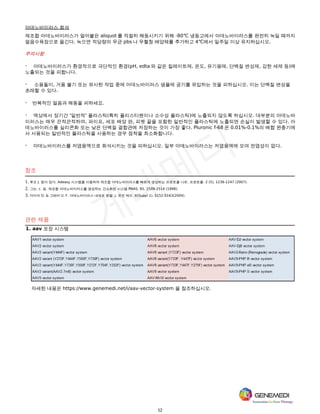 12
아데노바이러스 희석
재조합 아데노바이러스가 얼어붙은 aliquot 를 적절히 해동시키기 위해 -80℃ 냉동고에서 아데노바이러스를 완전히 녹일 때까지
얼음수욕장으로 옮긴다. 녹으면 적당량의 무균 pbs 나 무혈청 배양체를 추가하고 4℃에서 일주일 이상 유지하십시오.
주의사항
· 아데노바이러스가 환경적으로 극단적인 환경(pH, edta 와 같은 킬레이트제, 온도, 유기용매, 단백질 변성제, 강한 세제 등)에
노출되는 것을 피합니다.
· 소용돌이, 거품 불기 또는 유사한 작업 중에 아데노바이러스 샘플에 공기를 유입하는 것을 피하십시오. 이는 단백질 변성을
초래할 수 있다.
· 반복적인 얼음과 해동을 피하세요.
· 액상에서 장기간 '일반적' 플라스틱(특히 폴리스티렌이나 소수성 플라스틱)에 노출되지 않도록 하십시오. 대부분의 아데노바
이러스는 매우 끈적끈적하며, 파이프, 세포 배양 판, 피펫 끝을 포함한 일반적인 플라스틱에 노출되면 손실이 발생할 수 있다. 아
데노바이러스를 실리콘화 또는 낮은 단백질 결합관에 저장하는 것이 가장 좋다. Pluronic f-68 은 0.01%-0.1%의 배합 완충기에
서 사용되는 일반적인 플라스틱을 사용하는 경우 점착을 최소화합니다.
· 아데노바이러스를 저염용액으로 희석시키는 것을 피하십시오. 일부 아데노바이러스는 저염용액에 모여 전염성이 없다.
참조
1. 루오 J. 등이 있다. Adeasy 시스템을 사용하여 재조합 아데노바이러스를 빠르게 생성하는 프로토콜 나트. 프로토콜. 2 (5), 1236-1247 (2007).
2. 그는. c. 등. 재조합 아데노바이러스를 생성하는 간소화된 시스템 PNAS. 95, 2509-2514 (1998).
3. 마이어 O. & 그레버 U. F. 아데노바이러스 내세포 증발. J. 유전 메드. 6(Suppl 1), S152-S163(2004).
관련 제품
1. aav 포장 시스템
자세한 내용은 https://www.genemedi.net/i/aav-vector-system 을 참조하십시오.
 