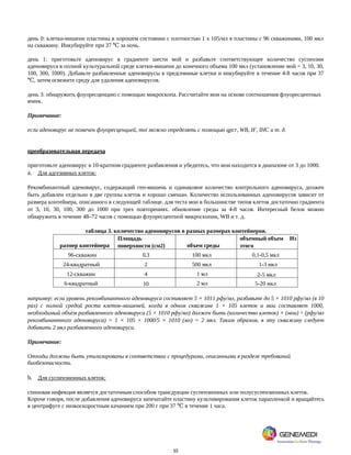 10
день 0: клетки-мишени пластины в хорошем состоянии с плотностью 1 x 105/мл в пластины с 96 скважинами, 100 мкл
на скважину. Инкубируйте при 37 за ночь.
℃
день 1: приготовьте аденовирус в градиенте шести мой и разбавьте соответствующее количество суспензии
аденовируса в полной культуральной среде клетки-мишени до конечного объема 100 мкл (установление мой = 3, 10, 30,
100, 300, 1000). Добавьте разбавленные аденовирусы в предсеянные клетки и инкубируйте в течение 4-8 часов при 37
, затем освежите среду для удаления аденовирусов.
℃
день 3: обнаружить флуоресценцию с помощью микроскопа. Рассчитайте мои на основе соотношения флуоресцентных
ячеек.
Примечание:
если аденовирус не помечен флуоресценцией, moi можно определять с помощью qpcr, WB, IF, IHC и т. д.
преобразовательная передача
приготовьте аденовирус в 10-кратном градиенте разбавления и убедитесь, что мои находится в диапазоне от 3 до 1000.
a. Для адгезивных клеток:
Рекомбинантный аденовирус, содержащий ген-мишень и одинаковое количество контрольного аденовируса, должен
быть добавлен отдельно в две группы клеток и хорошо смешан. Количество использованных аденовирусов зависит от
размера контейнера, описанного в следующей таблице. для теста мои в большинстве типов клеток достаточно градиента
от 3, 10, 30, 100, 300 до 1000 при трех повторениях. обновление среды за 4-8 часов. Интересный белок можно
обнаружить в течение 48–72 часов с помощью флуоресцентной микроскопии, WB и т. д.
таблица 3. количество аденовирусов в разных размерах контейнеров.
размер контейнера
Площадь
поверхности (см2)
объемный объем
объем среды
Из
этого
96-скважин 0.3 100 мкл 0,1-0,5 мкл
24-квадратный 2 500 мкл 1-3 мкл
12-скважин 4 1 мл 2-5 мкл
6-квадратный 10 2 мл
например: если уровень рекомбинантного аденовируса составляет 5 × 1011 рфу/мл, разбавьте до 5 × 1010 рфу/мл (в 10
раз) с полной средой роста клеток-мишеней. когда в одном скважине 1 × 105 клеток и мои составляет 1000,
необходимый объем разбавленного аденовируса (5 × 1010 рфу/мл) должен быть (количество клеток) × (мои) ÷ (рфу/мл
рекомбинантного аденовируса) = 1 × 105 × 1000/5 × 1010 (мл) = 2 мкл. Таким образом, в эту скважину следует
5-20 мкл
добавить 2 мкл разбавленного аденовируса.
Примечание:
Отходы должны быть утилизированы в соответствии с процедурами, описанными в разделе требований
биобезопасности.
b. Для суспензионных клеток:
спиновая инфекция является достаточным способом трансдукции суспензионных или полусуспензионных клеток.
Короче говоря, после добавления аденовируса запечатайте пластину культивирования клеток парапленкой и вращайтесь
в центрифуге с низкоскоростным качанием при 200 г при 37 в течение 1 часа.
℃
 