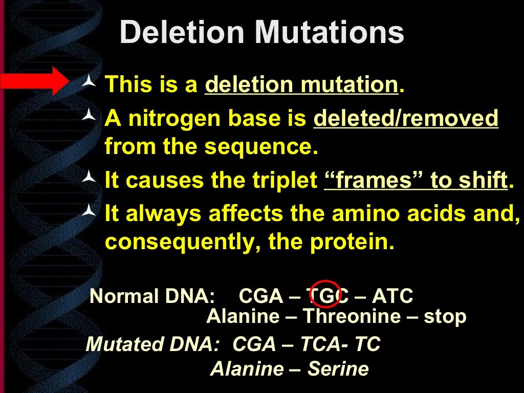 Gene mutations ppt