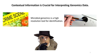 Contextual Information is Crucial for Interpreting Genomics Data.
Microbial genomics is a high
resolution tool for identif...